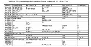 Ecoaqua trimite lista cu programul citirii contoarelor din apartamente pentru luna AUGUST 2026