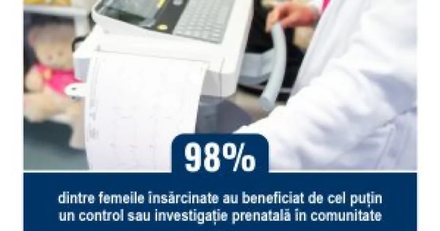 1 din 3 nașteri din România fără control prenatal. Studiu de impact